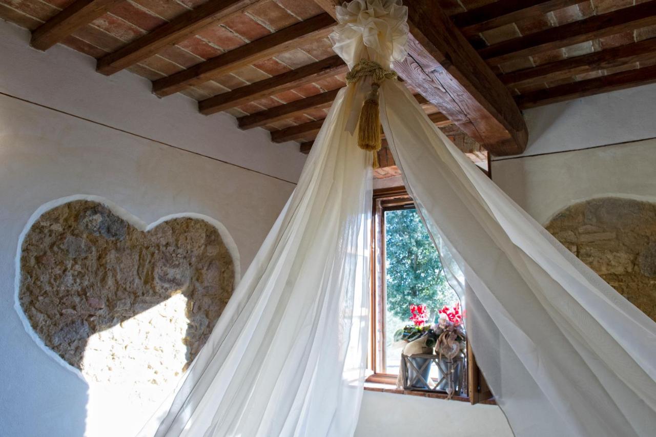 Agriturismo Palazzo Conti A Pienza Luaran gambar