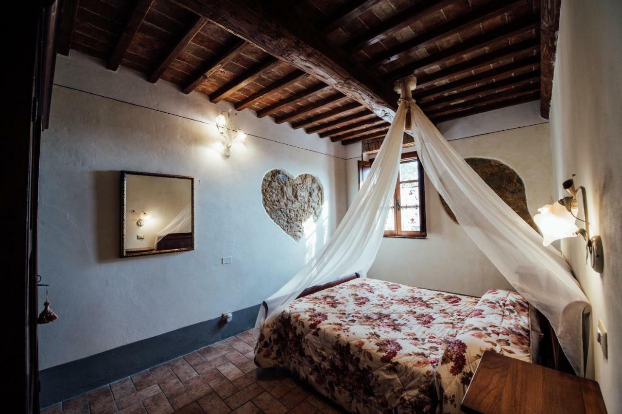 Agriturismo Palazzo Conti A Pienza Luaran gambar